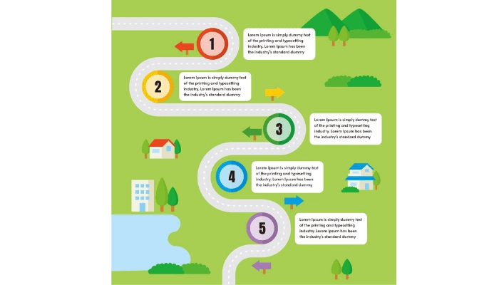 Anwendungsszenarien Lernkarten und Lernpfade