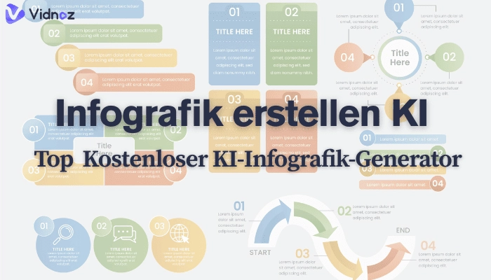 Top 12 Kostenloser KI-Infografik-Generator: In 30 Sekunden wirkungsvolle Infografik für E-Commerce erstellen