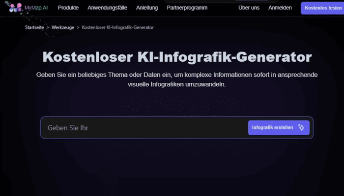 Infografik erstellen mit KI MyMap