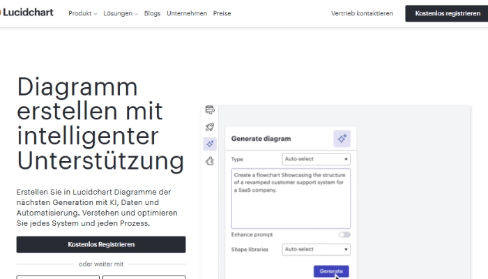 Lucidchart - Infografik erstellen mit KI