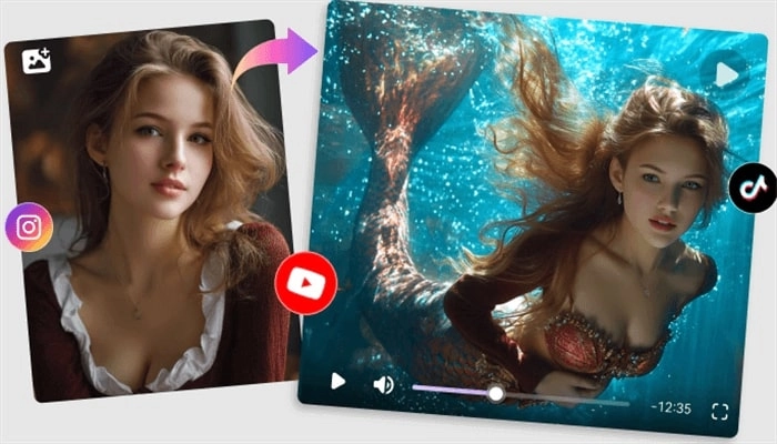 mermaid-ai-schritt