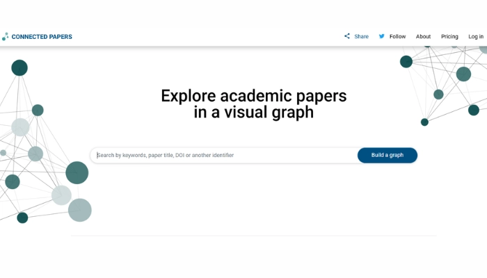 quellen finden ki mit connected papers