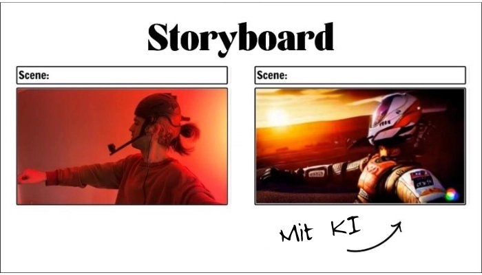 Storyboard erstellen