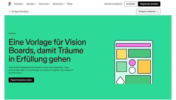 vision board erstellen app figma