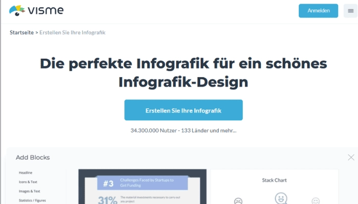 Visme Infografik erstellen mit KI