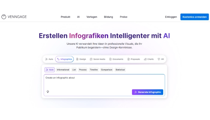 visual storytelling mit venngage